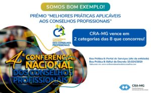 Read more about the article Premiação consagra trabalhos desenvolvidos no ano de 2019